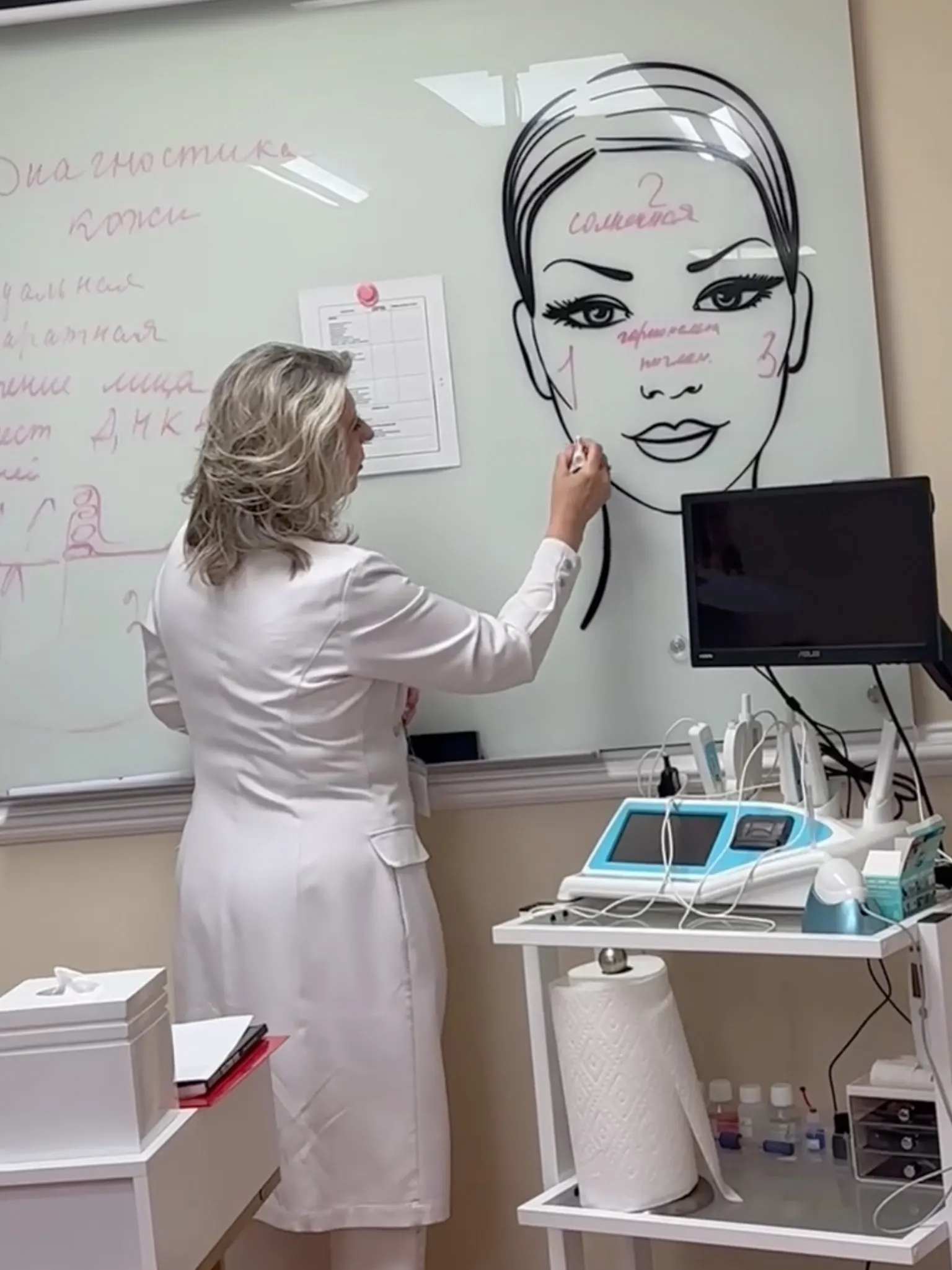 Гиперпигментация и дисхромии: занятие в Advanced Cosmetology Academy